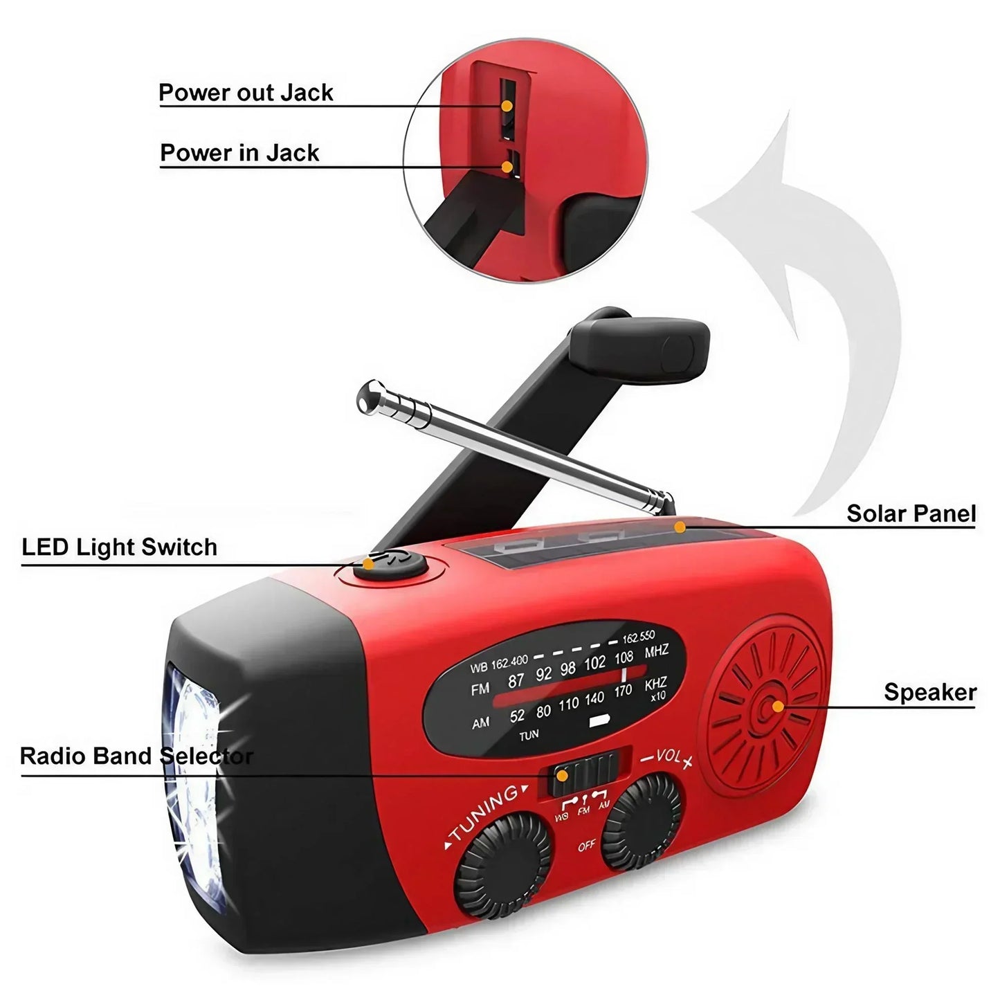 Emergency Crank Radio – AM/FM/NOAA with Flashlight & Power Bank